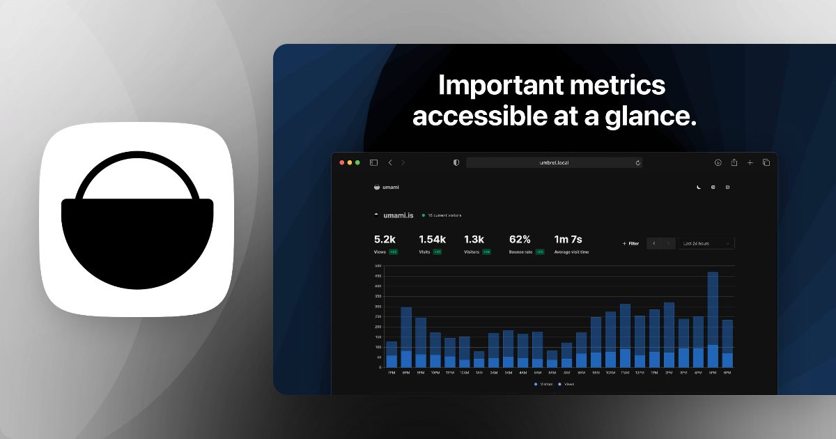 Lire la suite à propos de l’article Installer Umani sur n&rsquo;importe quel serveur (facilement !)